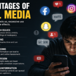 Disadvantages of Social Media