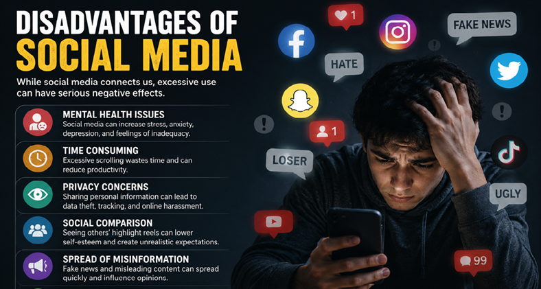 Disadvantages of Social Media: Hidden Risks, Mental Health Effects, and Smart Ways to Stay Safe